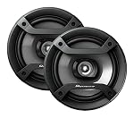 Car Speakers