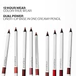 Smashbox Be Legendary Line & Prime Lip Liner Pencil | Creamy, Long Lasting, Precise Lip Liner Pencil for Shaping & Sculpting Lips, 0.04 Ounce - Image 5