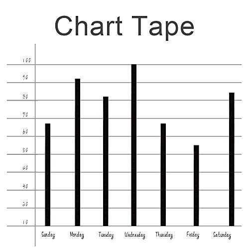 6 Pcs Black Whiteboard Gridding Graphic Tape Art Grid Marking Tapes, 6Mm Width White Board Tape Line Christmas Gift #TOP1