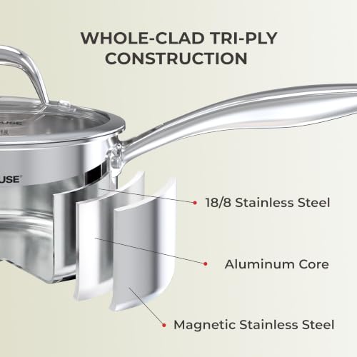 Image of Sunhouse: Stainless Steel Tri-Ply Saucepan - 2 Quart - Tempered Glass Lid, Whole Clad Premium 18 /8, Uncoated Pot, All Cooktops, Oven-Dishwasher Safe