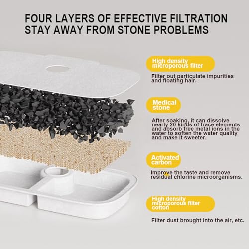 Fuente automática de agua para gatos 2L, ultra silenciosa miniatura 3