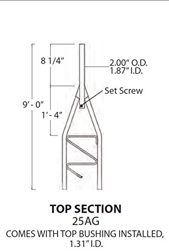 Rohn 25G Series 40' Basic Tower Kit with 25AG Top