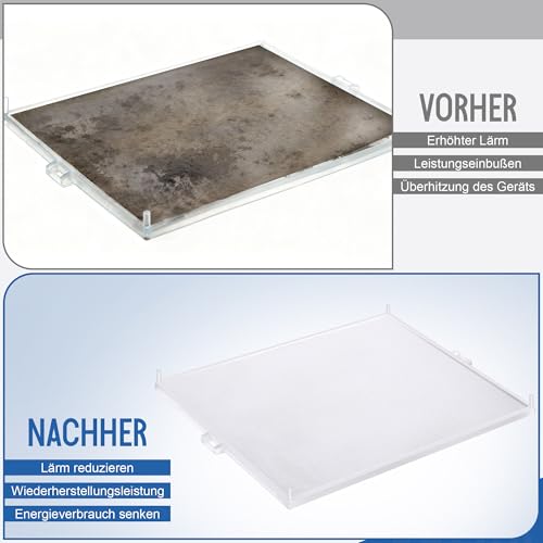 Enhon 2 Stück ErsatzLuftfilter Kompatibel mit Helios Badlüfter, Hohe Filterleistung Gegen Staub und Pollen, Kompatibel mit ELS Gebläseeinheit, Spülmaschinenfest, Easy Install