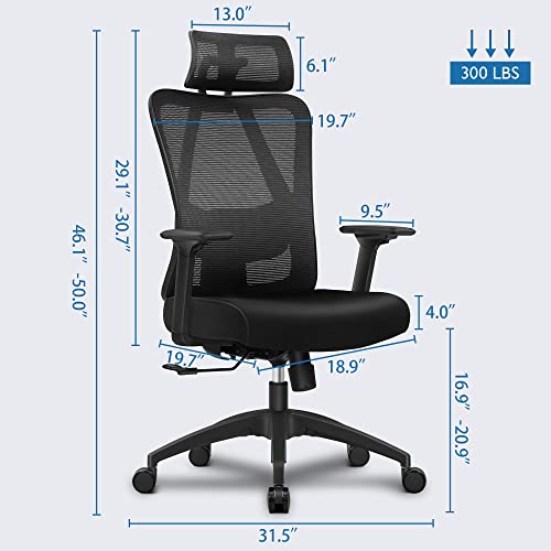 Primy Ergonomic Office Chair, Computer Desk Chair With Adjustable Sponge Lumbar Support And Thick Cushion, 3-Speed Adjustment Back Chair With Adjustable Headrest And Pu 3D Armrests(Pr-18-Ht) #TOP1