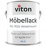 Viton