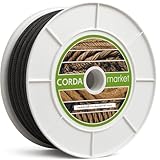 Cordamarket