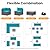 SUNVIVI OUTDOOR 7 Piece Patio Furniture Sets All Weather Grey PE Wicker Couch Sofa with Glass Table, Removable Blue Cushions