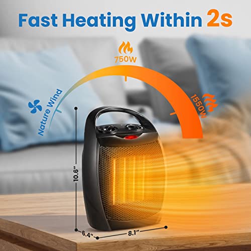 image for AVITONG Portable Electric Space Heater, 1500W/750W Ceramic Heater with
