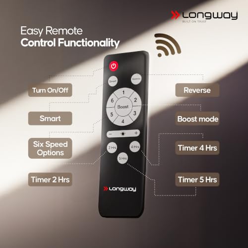 LONGWAY Aero 1200 mm BLDC Ceiling Fan White Ivory - Image 6