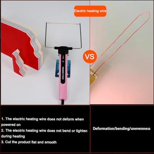 4 in 1 Hot Wire Electric Foam Cutter Kit, Styrofoam Cutting Tool 15W/ 6V with Case, Heated Foam Carving Knife Kit (Toolbox Pink)