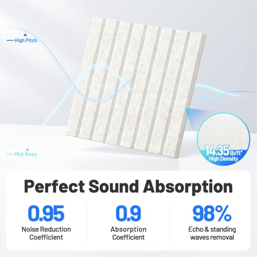 Image of 12 Pack Sound Proof Foam Panels for Walls, Acoustic Panels Self-Adhesive
