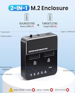 Dual Bay NVMe SSD Cloner & Duplicator - 20Gbps USB 3.2 Gen 2x2 M.2 Enclosure Dock, Lettore/adattatore clone offline senza attrezzi per SSD PCIe NVMe (M-Key/B+M) Supporta 2230 2242 2260 2280 22110