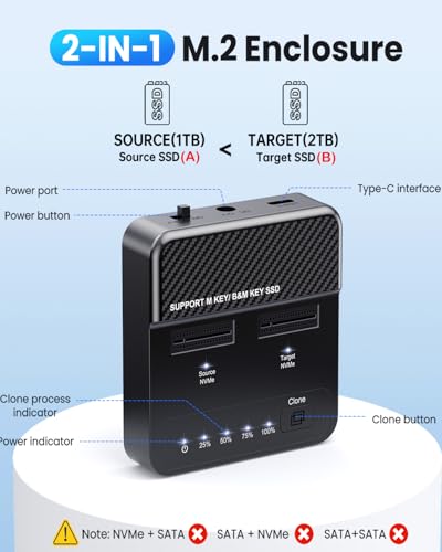 Image of Dual Bay NVMe SSD Cloner & Duplicator - 20Gbps USB 3.2 Gen 2x2 M.2 Enclosure Dock, Tool-Free Offline Clone Reader /Adapter for PCIe NVMe SSDs (M-Key /B+M Key) Supports 2230 2242 2260 2280 22110
