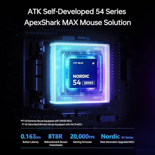 Image of ATK Blazing Sky F1 V2 Ultra Max Wireless Gaming Mouse, PAW3395 Ultra Sensor, DPI up to 30,000, 54g Lightweight, 600 Hr Battery Life, All-New Nano Coating, Tri-Mode 2.4G /Bluetooth /Wired - Black