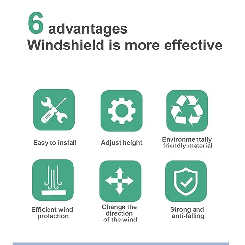 WHYATT Klimaanlage Split Windabweiser, Geeignet für Zentrale Klimaanlagen. Verbessern Sie die Kühl- und Heizzirkulation (Size: B)-6
