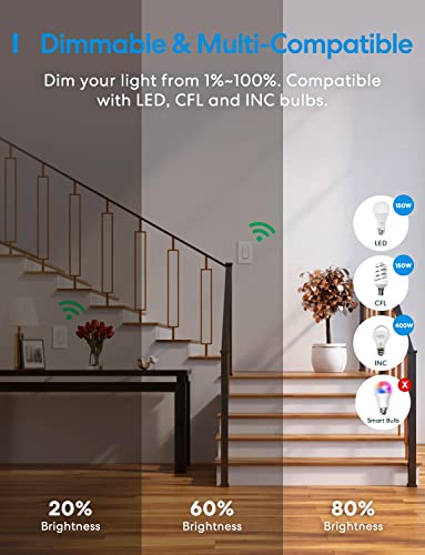 Image of meross 3 Way Smart Dimmer Switch Kit | Supports Apple Home, Alexa, Google Assistant, SmartThings, 2.4GHz Wi-Fi, Neutral Wire Required, Remote Control Schedule