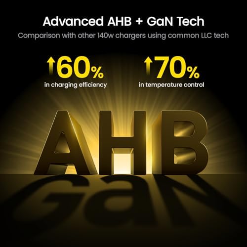 AOHI Youth 140W GaN+ USB C Charger 100W Laptop Fast Charger PD3.1 PPS 3-Port USB C Wall Charger Power Adapter for MacBook Pro 16'', Dell XPS, iPhone 17 Pro Max, iPad Pro, Tablet, Chromebook, Yellow