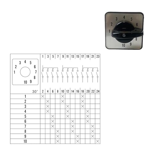 Commutateur rotatif cames LW26-25 interrupteur de panneau 64X64mm 6 poles 690V