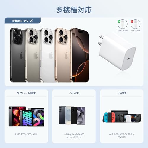 Resewern タイプc 充電器 Type-C 20w FEB-383GC1 の商品画像 6