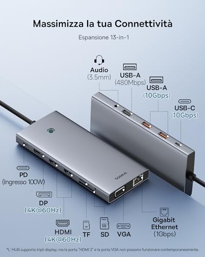 Docking Station USB-C 3 Monitor, Chip Ottimizzato,13-In-1 Hub USB-C, 2*HDMI e 1*DP 4K 60Hz, VGA, USB 3.1, PD 100W, Ethernet, Per Laptop - Hub USB - Immagine 1
