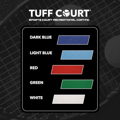 Image of Tuff Coat Tuff Court UT-412 5-Gl Blue Non-Skid Durable Sport Court Paint Coating for Pickleball, Tennis and Basketball Court
