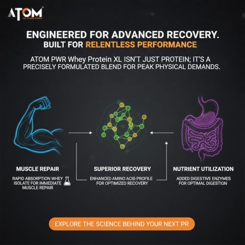 Image of AS-IT-IS ATOM PWR Whey XL - Powered with Fermented Yeast Protein Isolate, 24g Protein, with DigeZyme, Easy Digest, Lean Muscle Gains & Strength, Rapid Recovery, 1kg Choco Hazel Fusion