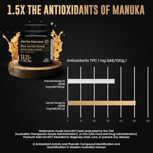 Jarla Honey Australian Jarrah Honey TA35+ = Manuka MGO 2100+ | Low GI | Stronger than Manuka Honey | Raw Cold Pressed Unfiltered | From Ancient Forests of Western Australia (8oz/227g)