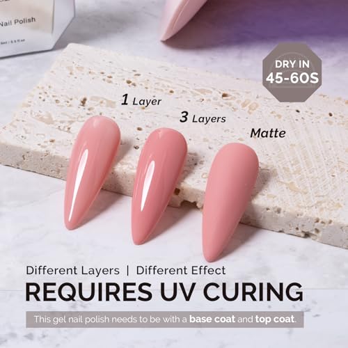 Image of MelodySusie Pink Gel Polish,0.5fl oz Baby Pink Soak Off UV LED Nude Pink Gel Polish Gift for Women Nail Art Manicure Salon DIY Nail Design Decoration at Home-1758