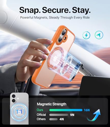 Image of for iPhone 17 Case, Compatible with MagSafe, Slim Shockproof Military-Grade Rugged Protective Case with Stand, Camera Control, Comfort Grip (D-Orange, iPhone 17)
