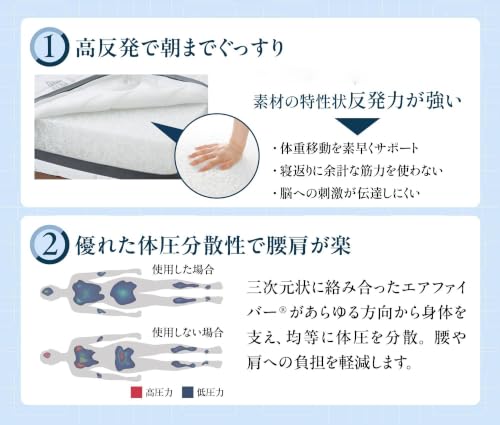 シングル マットレストッパー マットレス マットレスパッド 寝具 高反発 折りたたみ 薄型 洗える 厚さ4cm [3]
