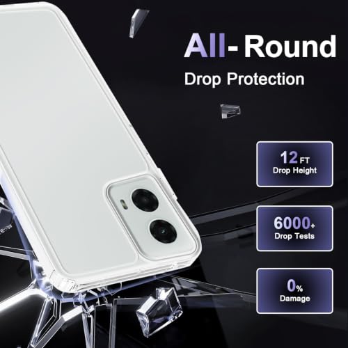 Image of Case for Motorola Moto G 5G 2024, Military Grade Drop Protection Phone Case, Yellowing Resistant, Anti-Scratch Hard PC Back, Shockproof Hard Ultra-Thin Protective Cover, Clear