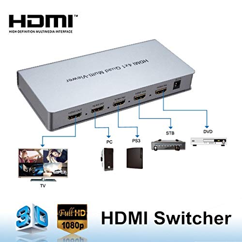 Image of MICROWARE 4X1 HDMI Multi-viewer, Quad Multi-Viewer Splitter with Seamless Switcher IR Control for Game /Exhibition Hall /Education /Surveillance /Video Meeting etc