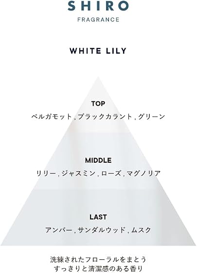 シロ SHIRO ホワイトリリー オードパルファンの商品画像