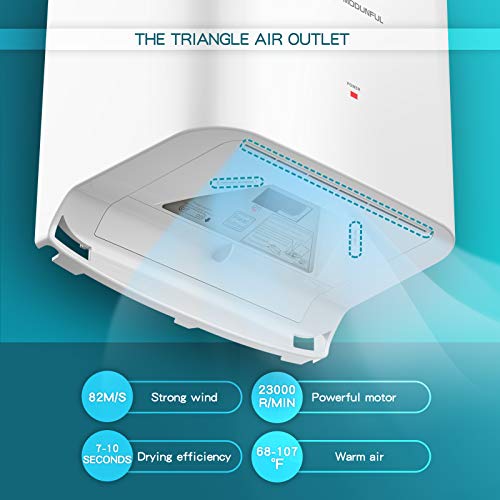Automatic High Speed Air Jet Hand Dryer (Compact Abs Cover) for Commercial Restroom and Household Bathroom, Wall-Mounted 110-120v 50/60hz 1200w MODUNFUL M-2008S1