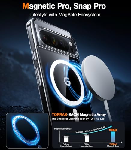 TORRAS Magnetic Shockproof Only for Google Pixel 9 Pro XL Case with Magsafe, 16FT Mil-Grade Drop Protection, Never Yellowing, Protective Clear PC & TPU Case for Pixel 9 Pro XL Slim, Diamond Clear