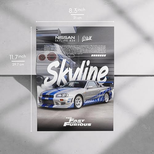 Image of Posternet Set of 8 - Fast and Furious JDM cars | A4 size (8.3 x 11.7 inch) | Wall Decor for Living room, Bedroom, Office | Perfect F&F and Car lovers (Fast and Furious Pack)
