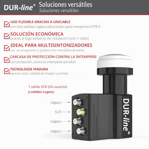 Miniatura 2 de Dur-Line Uk 124-3l - 24x Unicable 3x Legacy - Dcss Lnb - Sistema De Cable Para 27 Participantes - Resistente A La Intemperie - Hd, 4k, 8k, 3d Ready
