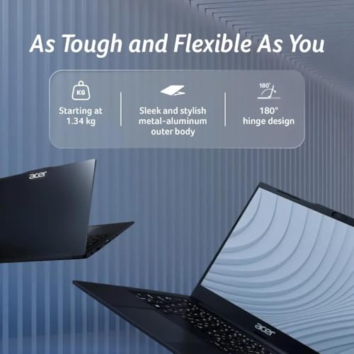 Product Variant View