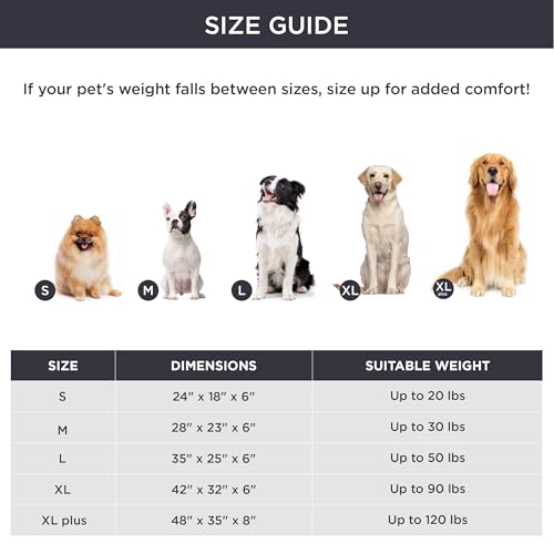Bedsure Orthopedic Dog Bed For Large Dogs thumb #6