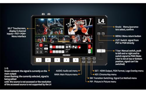 FEELWORLD L4 Multi Camera Video Mixer Switcher with 10.1 Inch Touchscreen Chroma Key 4X HDMI 1x SDI Input USB3.0 Output by FEELWORLD - Image 6