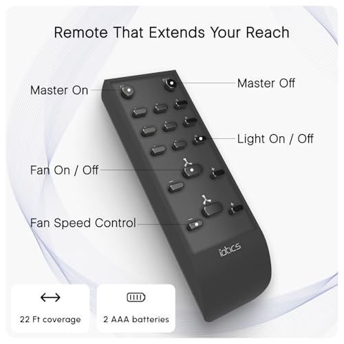 Image of IOTICS Smart Wifi Switch Board: 4 Switch with 1 x High Load (AC /Geyser) switch. Touch, Remote, App Control. Voice Compatible with Alexa & Assistant. Smart Touch Switch For Home Automation (Blue)