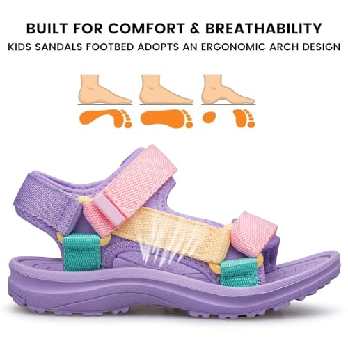 YHOON Boys Girls Sandals Adjustable Double Strap Open-Toe Athletic Lightweight Unisex Child Sport Sandals Summer Outdoor(Toddler/Little Kid/Big Kid)4