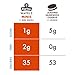Rip Van Wafels Cookies & Cream Mini Stroopwafels - Low Carb Snacks (3g Net Carbs) - Non GMO Snack - Keto Friendly - Office Snacks - Low Calorie Snack (37 Calories) - Low Sugar (1g) - 32 Pack