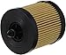 ACDelco GM Original Equipment PF457GO (19260345) Engine Oil Filter and Cap Seal (O-Ring)