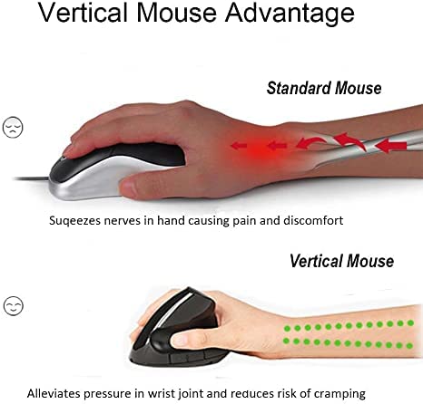 Souris verticale filaire ergonomique Mikayoo violette avec 5 boutons programmables USB - 3