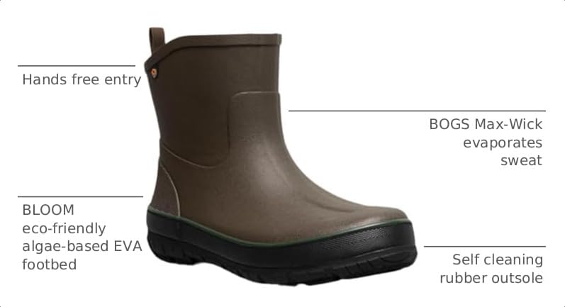 Image of BOGS Digger Mid Men's Boot
