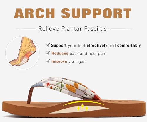 Image of KuaiLu Womens Arch Support Flip Flops Ladies Comfort Lightweight Soft Yoga Mat Cushion Walking Thong Sandals