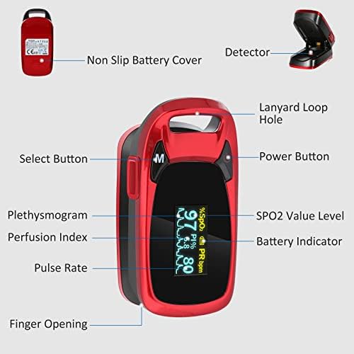 Finger Pulse Oximeter, Oxygen Monitor Finger Adults Oxygen Saturation Monitor Sats Monitor for SpO2 levels, CE Approved UK, OLED Screen Display, Including Batteries and Lanyard