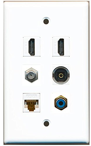 RiteAV 2 HDMI Cat6 Coax RCA niebieska płytka ścienna Toslink biała