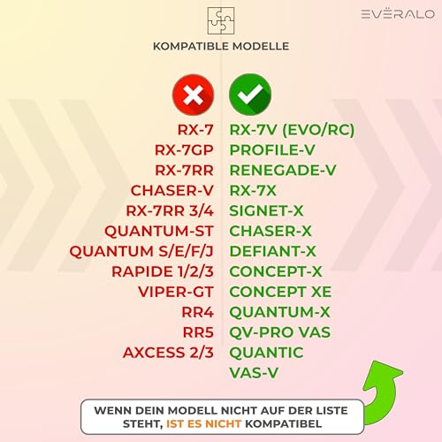 Everalo Kompatibel mit Arai Rx7v Visier - Vas v - Chaser X - Rx7x - Quantum X - Quantic - Signet X - Defiant X - Concept X - Profile V - Qv Pro Vas - Helmvisier Pinlock Ready (Photochromatic)